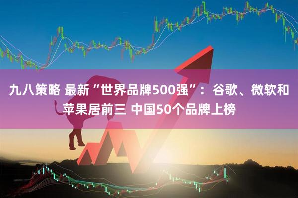 九八策略 最新“世界品牌500强”：谷歌、微软和苹果居前三 中国50个品牌上榜